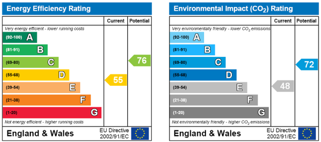 EPC