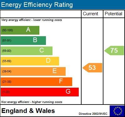 EPC