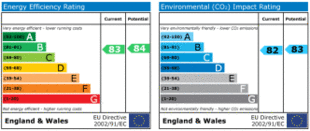 EPC