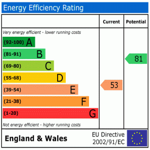 EPC