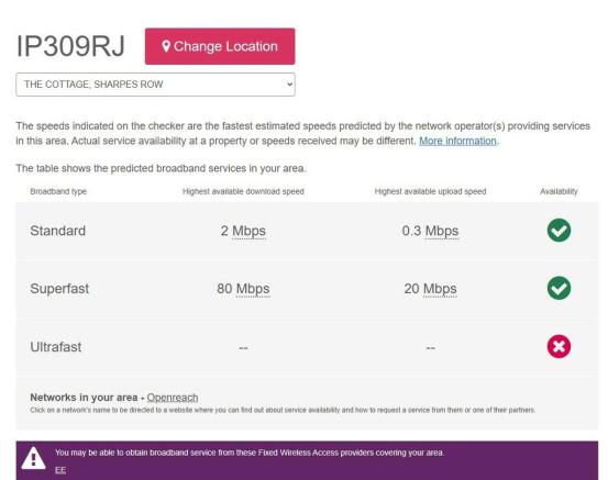 Broadband