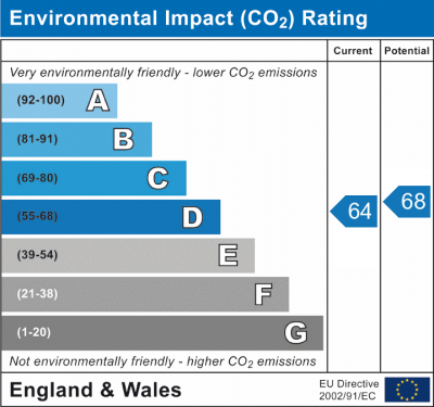 EPC