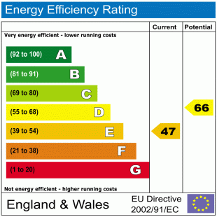 EPC