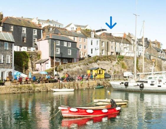 Proximity to harbour
