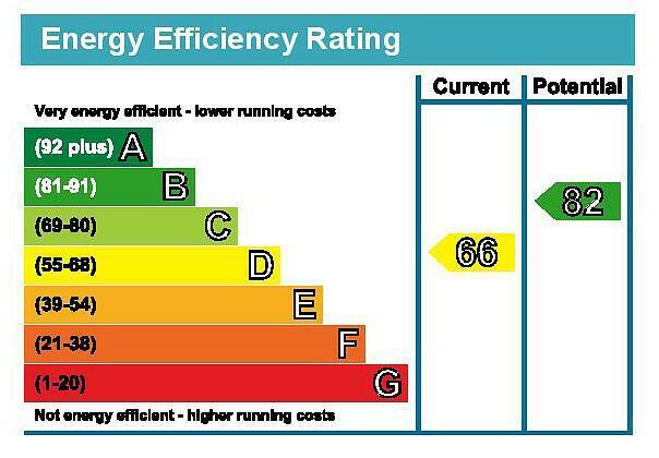 EPC Graph