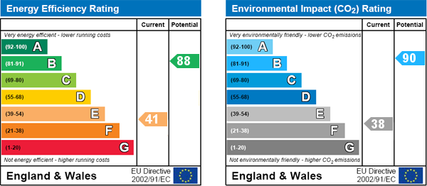 EPC