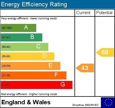 EPC