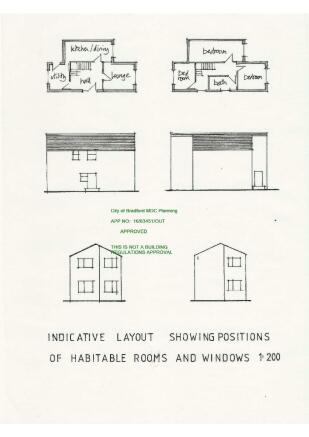 Plans