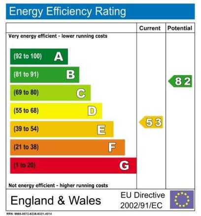 EPC