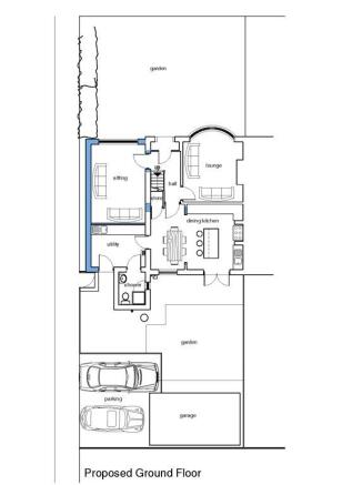 Potential Layout