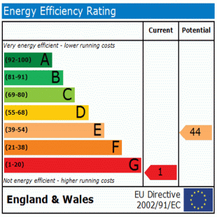 EPC