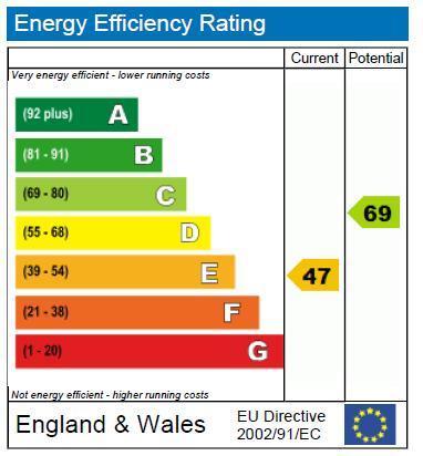 EPC