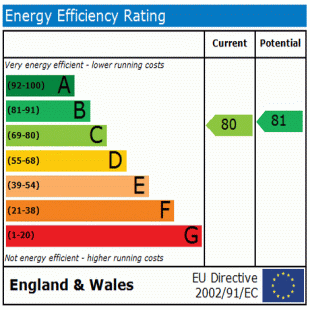 EPC
