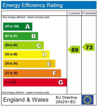 EPC