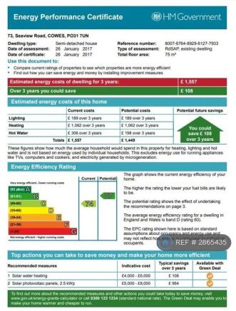 Energy Performance Certificate