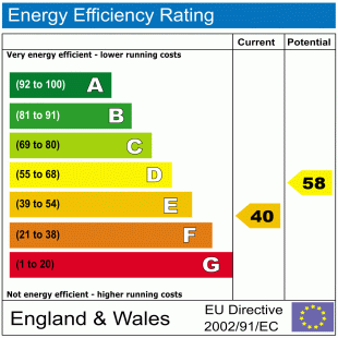 EPC