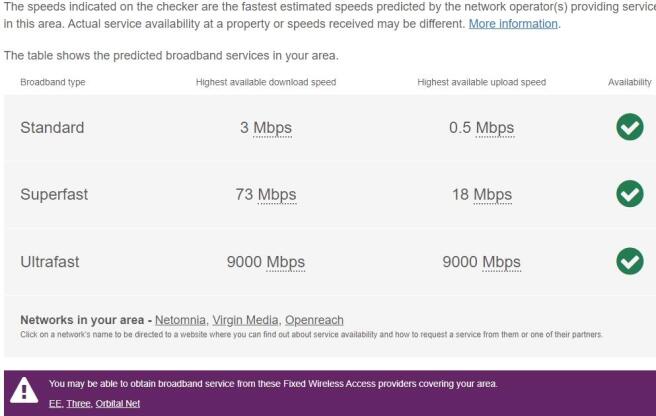 Broadband
