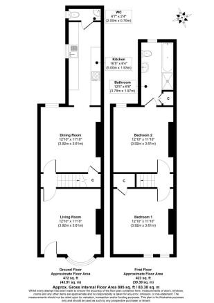 2 bed Terraced for sale Image 11