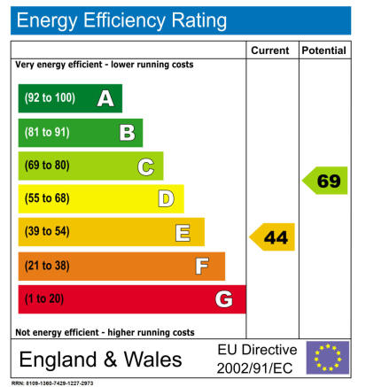 EPC