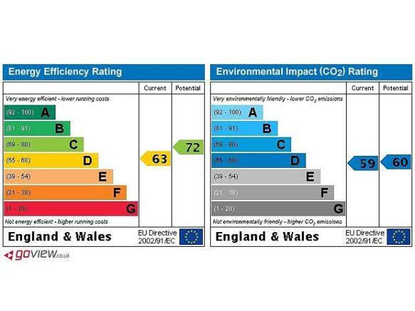 epc graph