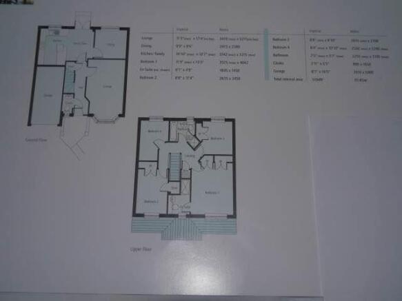 Property Plans 
