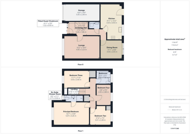 Accommodation