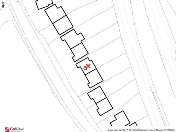 Property Plan