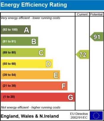 EPC