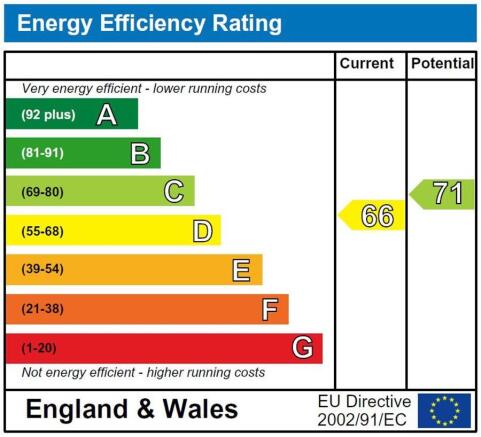 EPC