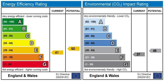 EPC
