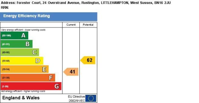 EPC