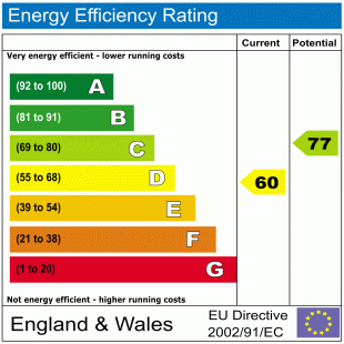 EPC