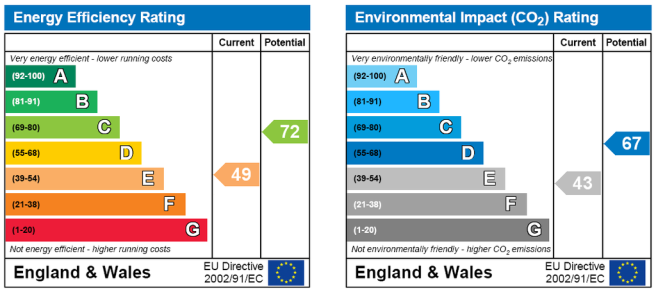 EPC