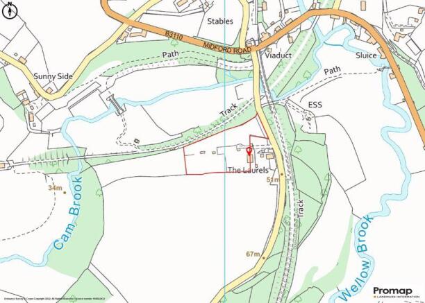 Promap