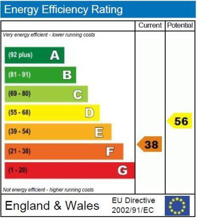 EPC