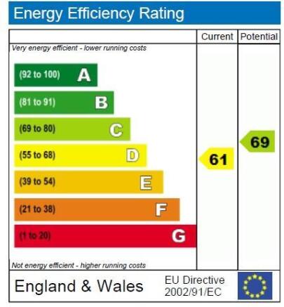 EPC