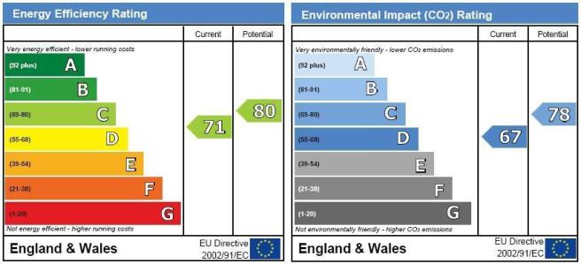 EPC