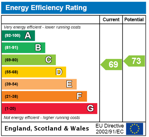 EPC