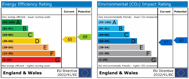 EPC