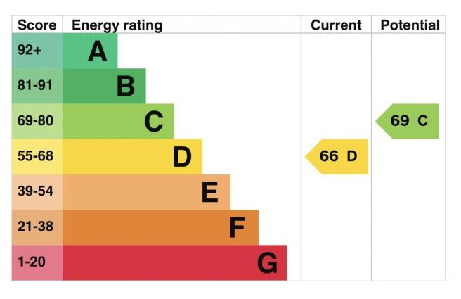 EPC