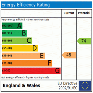 EPC