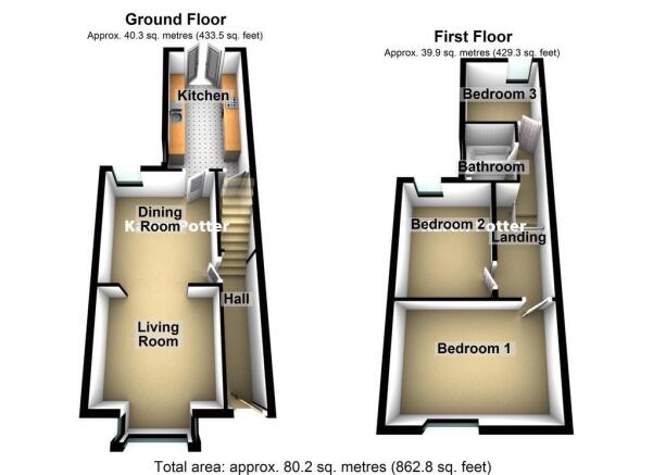 3d Floor Plans