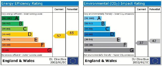 EPC
