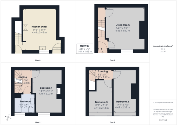 3 bed Terraced to rent Image 9