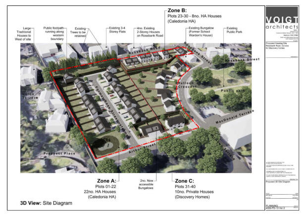 Site Diagram