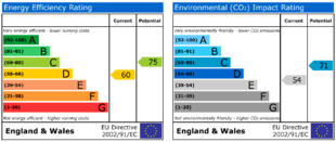 EPC
