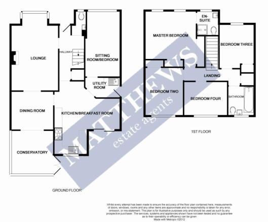 2D Floorplan
