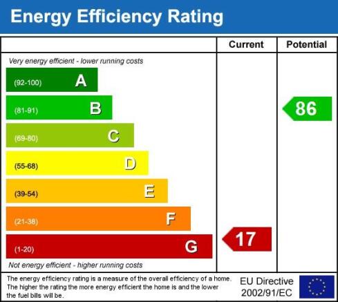EPC