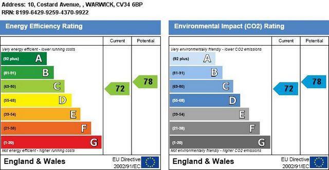 EPC Graph
