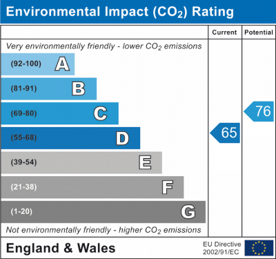 EPC